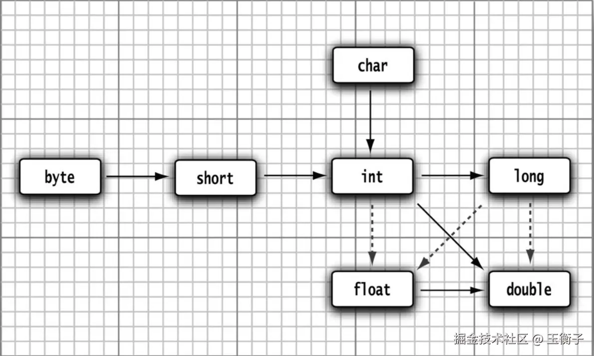 image-20240723213652483