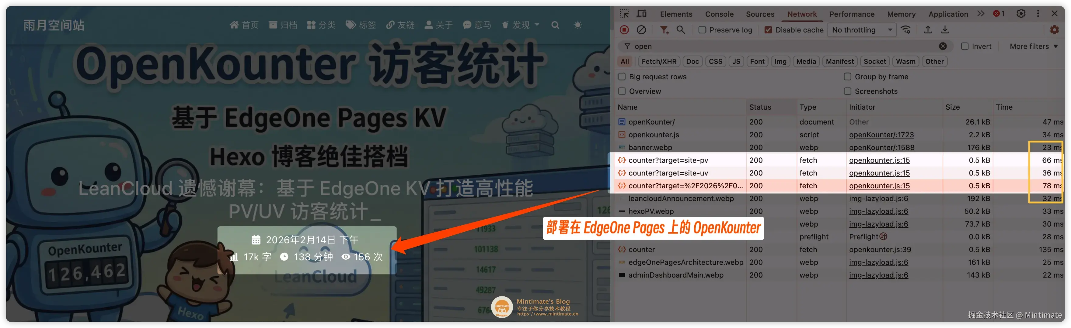 OpenKounter API 响应时间