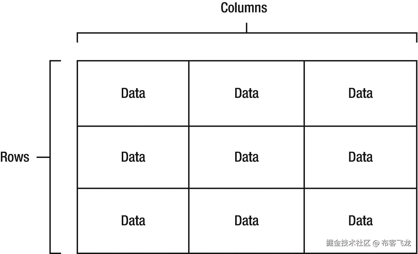 img/504354_1_En_7_Fig3_HTML.png