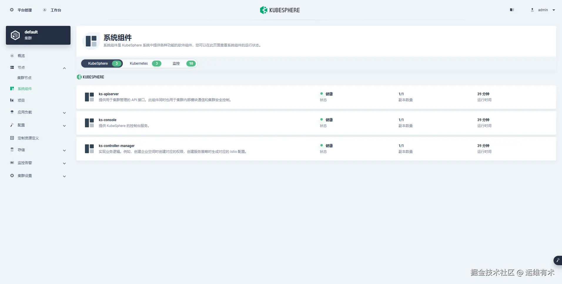 ksp-clusters-components-aio-v341-v128