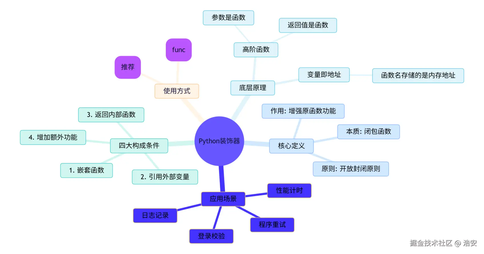 image-20260423194856025.png