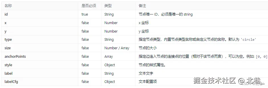 53a377c7546440f6b7fbe5bf85e7dff6.png
