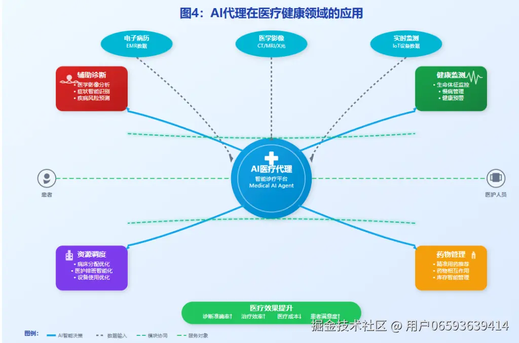 ca0befc11b50e24f546e366ef62f3cf