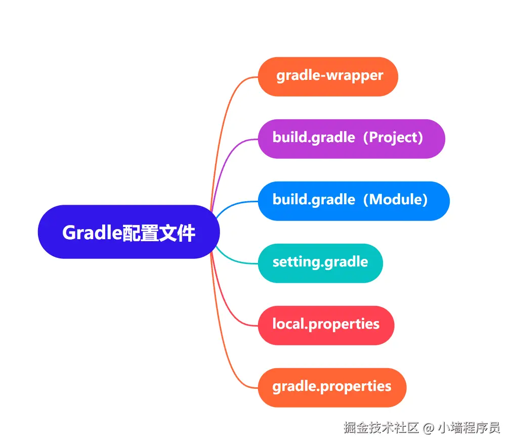 屏幕截图 2024-08-19 081855.png