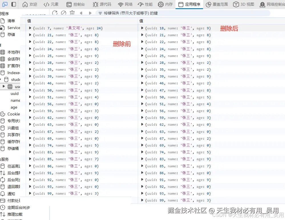 前端性能优化：IndexedDB 数据插入与查询流程图