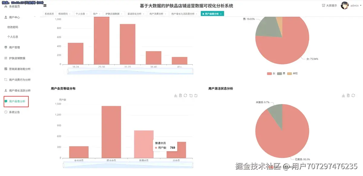 用户画像.png