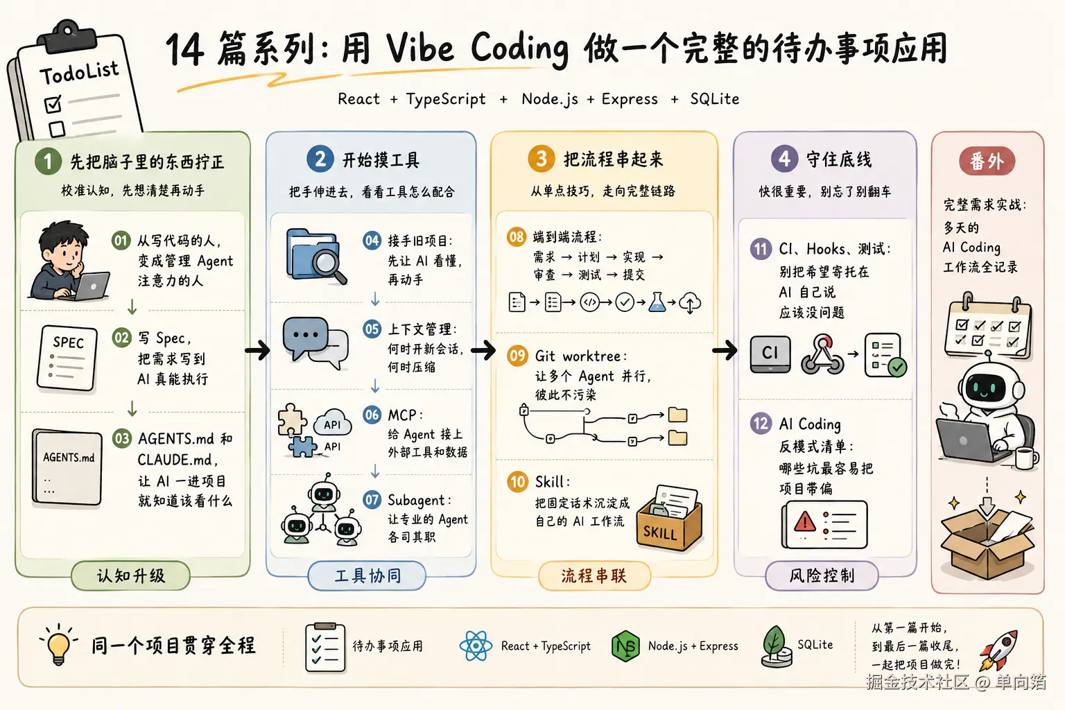 Pasted image 20260625200559.png