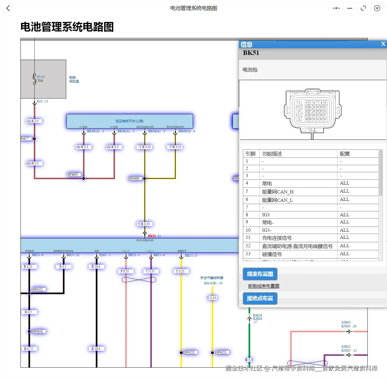 2021-2024年比亚迪宋L海豹汉EV唐DMi驱逐舰05秦PLUS荣耀版维修手册电路图资料