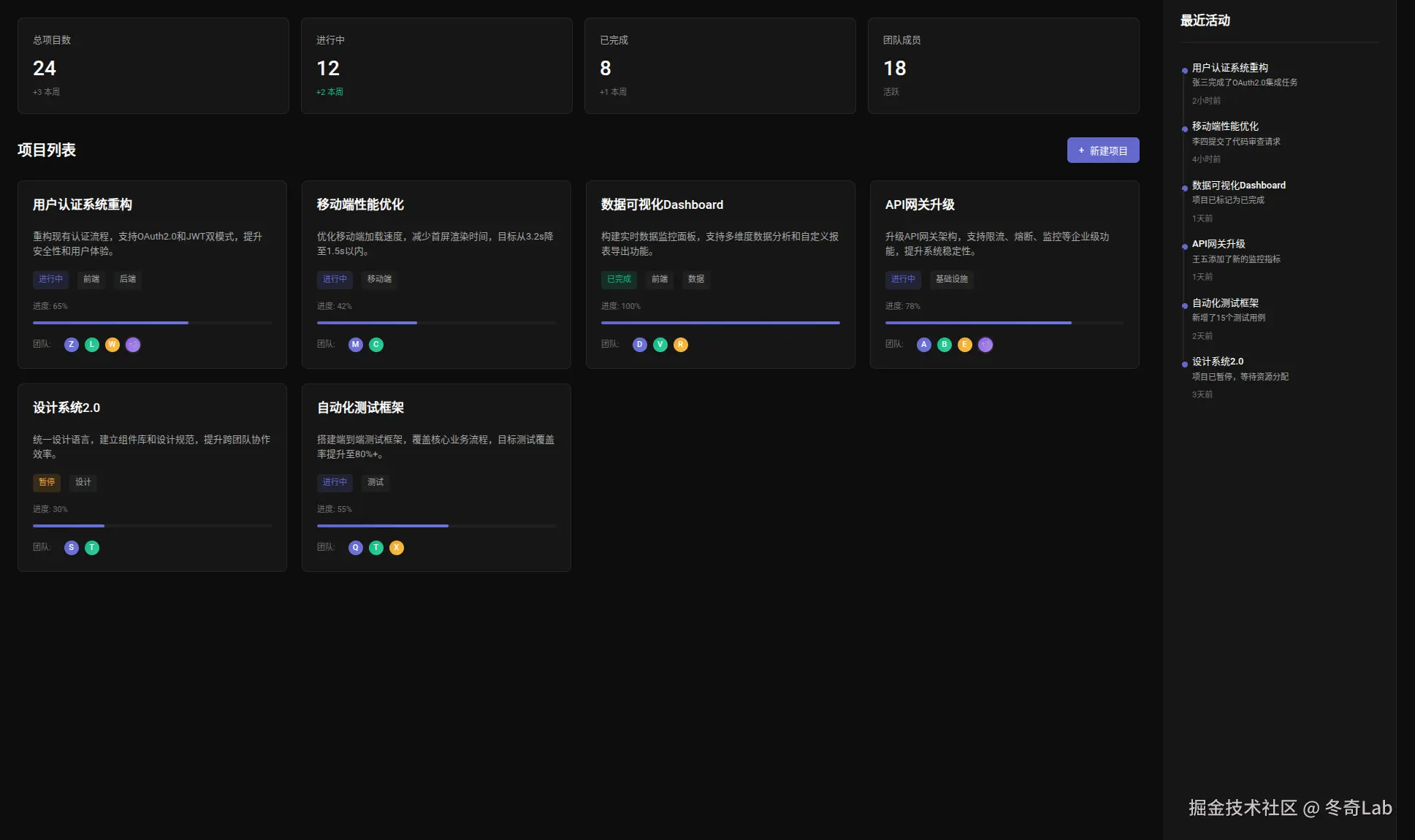 08-02-ui-pro-demo.png