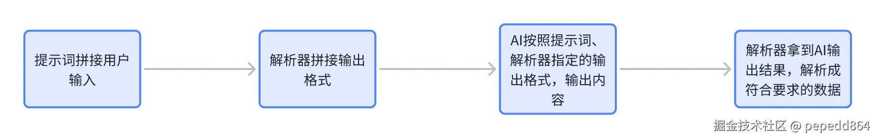 image-20250821173635647