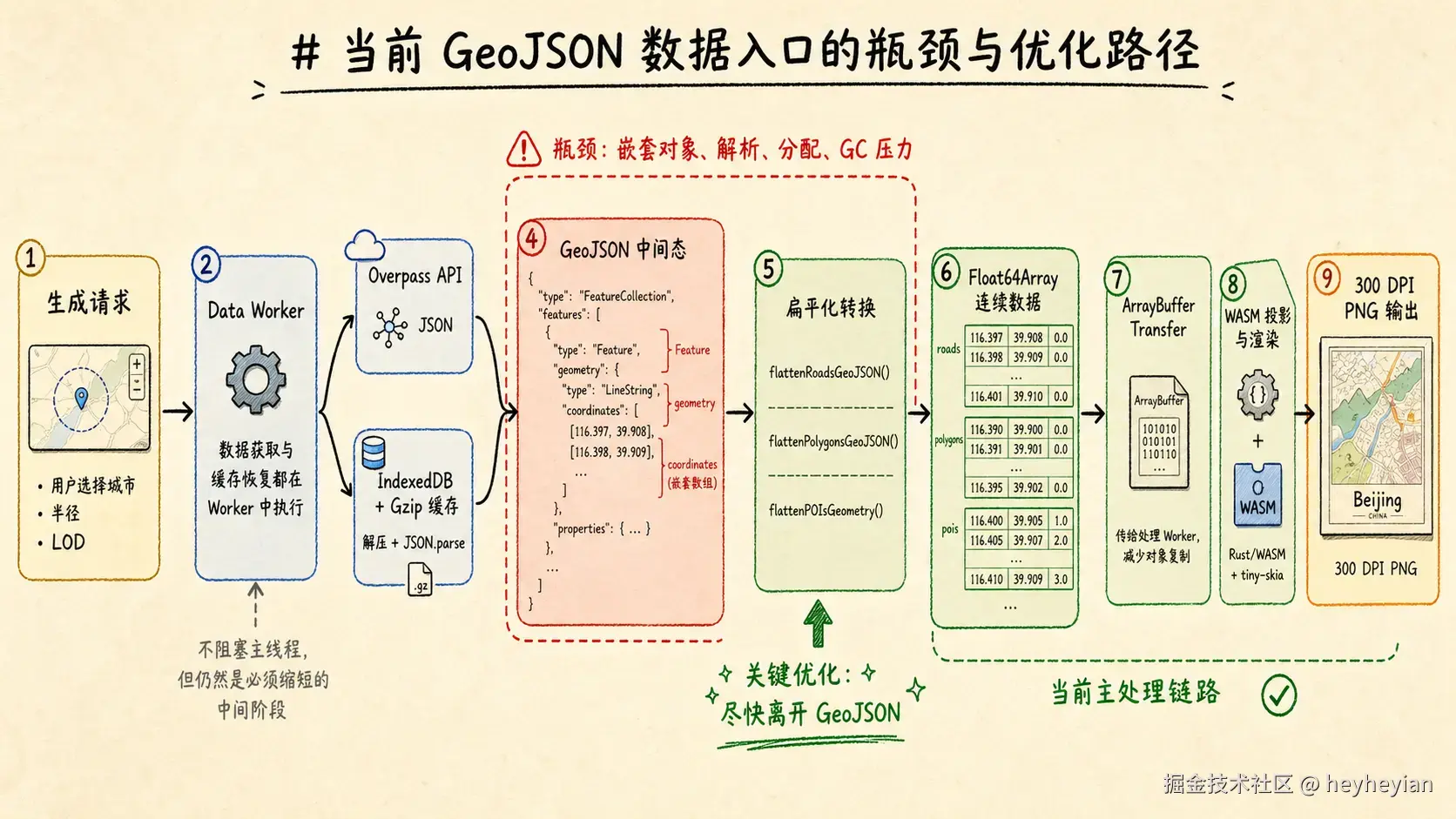 ChatGPT Image 2026年4月29日 21_30_24.webp