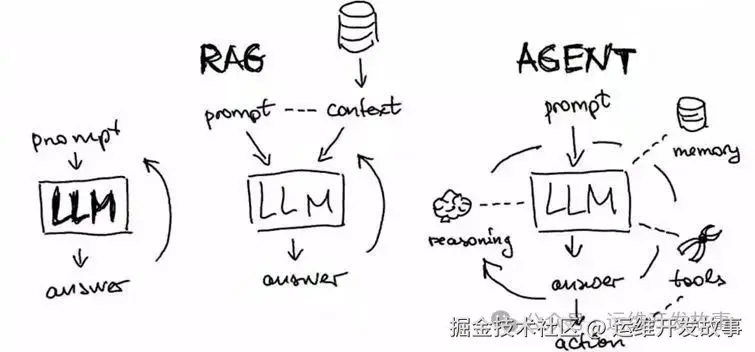 f9c65a6c1c8c536385456b3224ab2d05 MD5