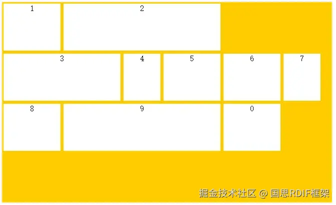 起点对齐