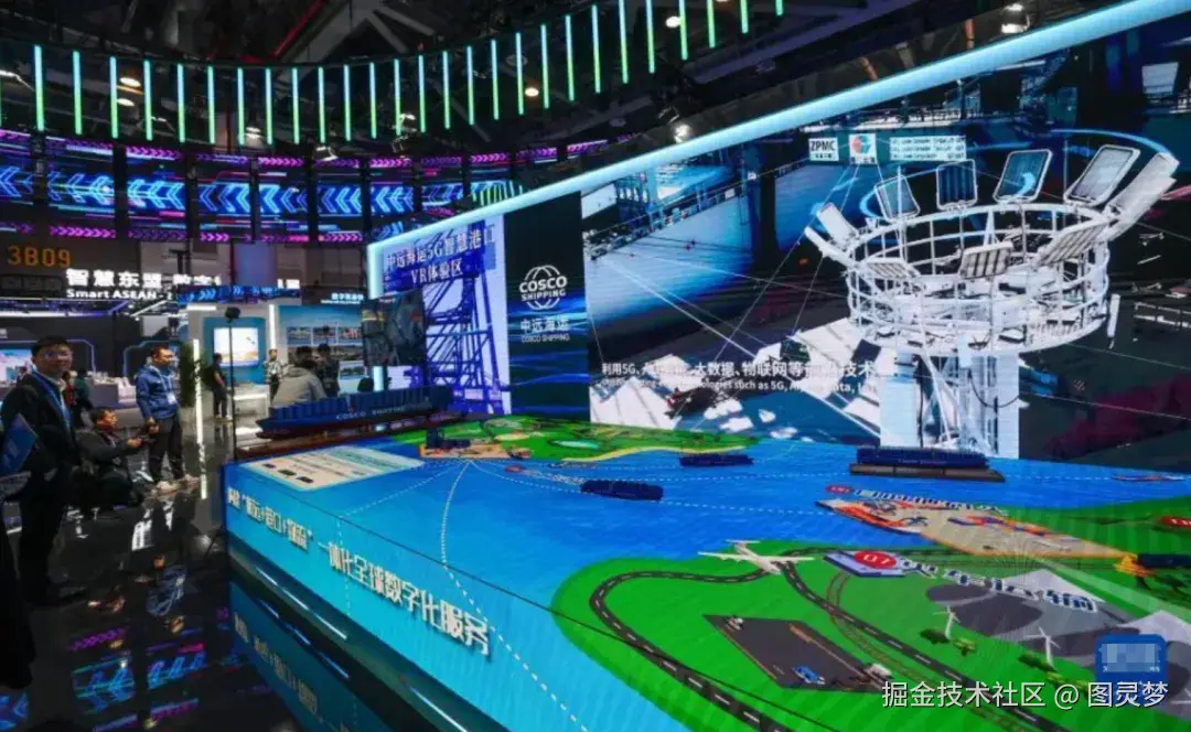 做智能港口，必知的十大解决方案：智慧港口解决方案TOP10，资料大全