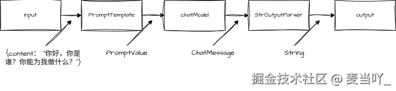 chain.png