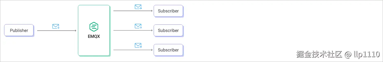 image-20240617181713327