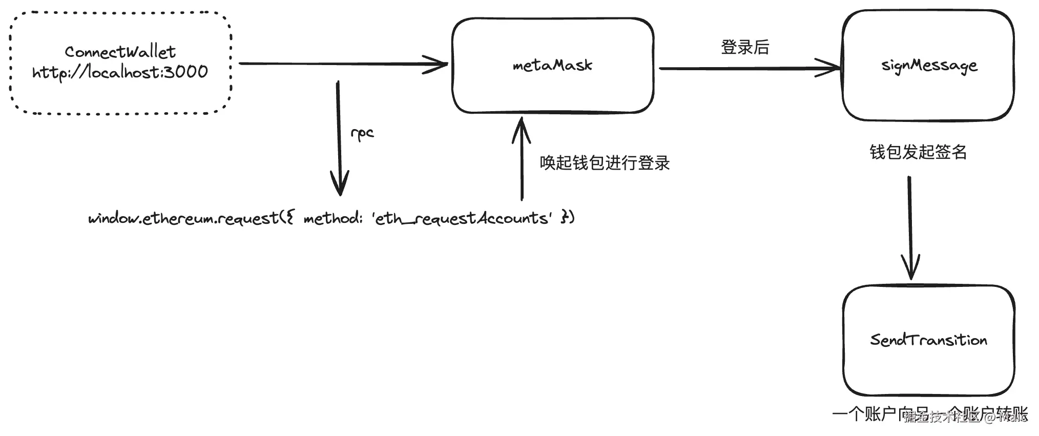 无标题-2023-12-02-0954.png