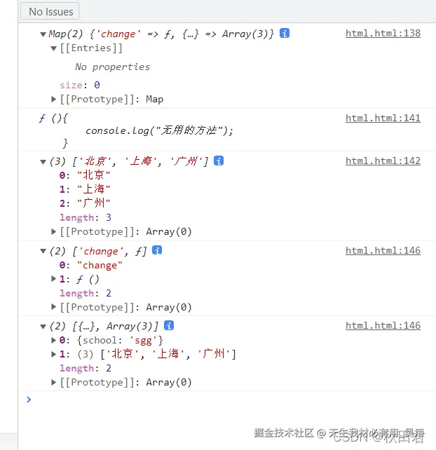 Map的其他API