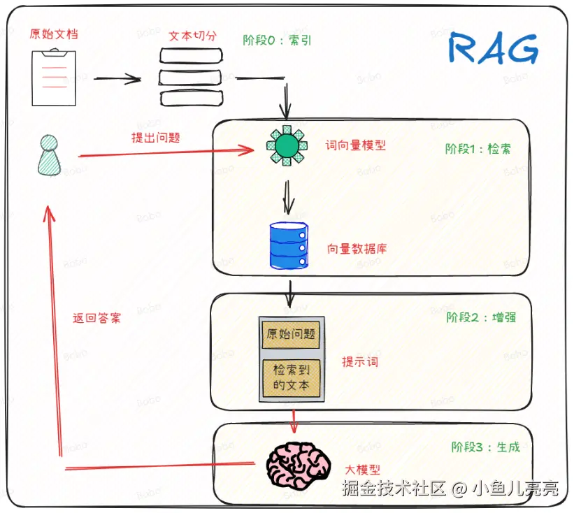 image-20250926083723762.png