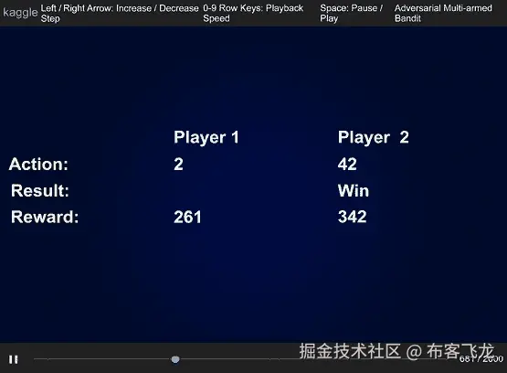 包含文本、电子设备、屏幕截图、显示的自动生成的描述
