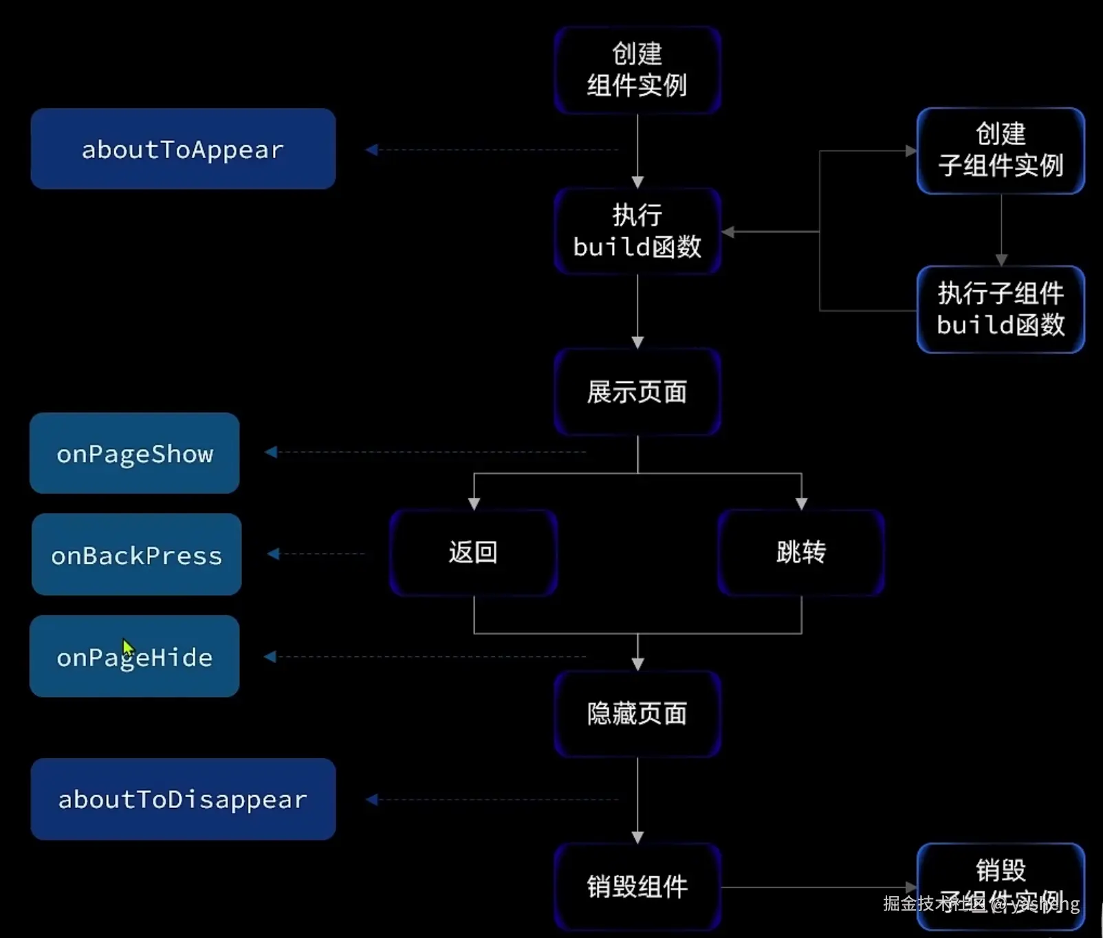 image-20240624100950530.png