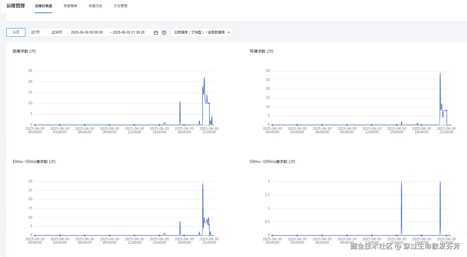 请在此添加图片描述
