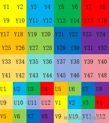 image-20250703150015564.png