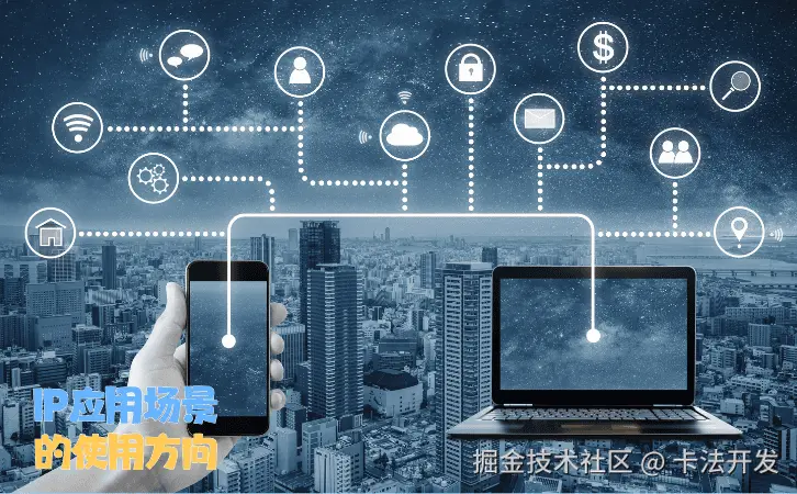 IP应用场景的使用方向0.png