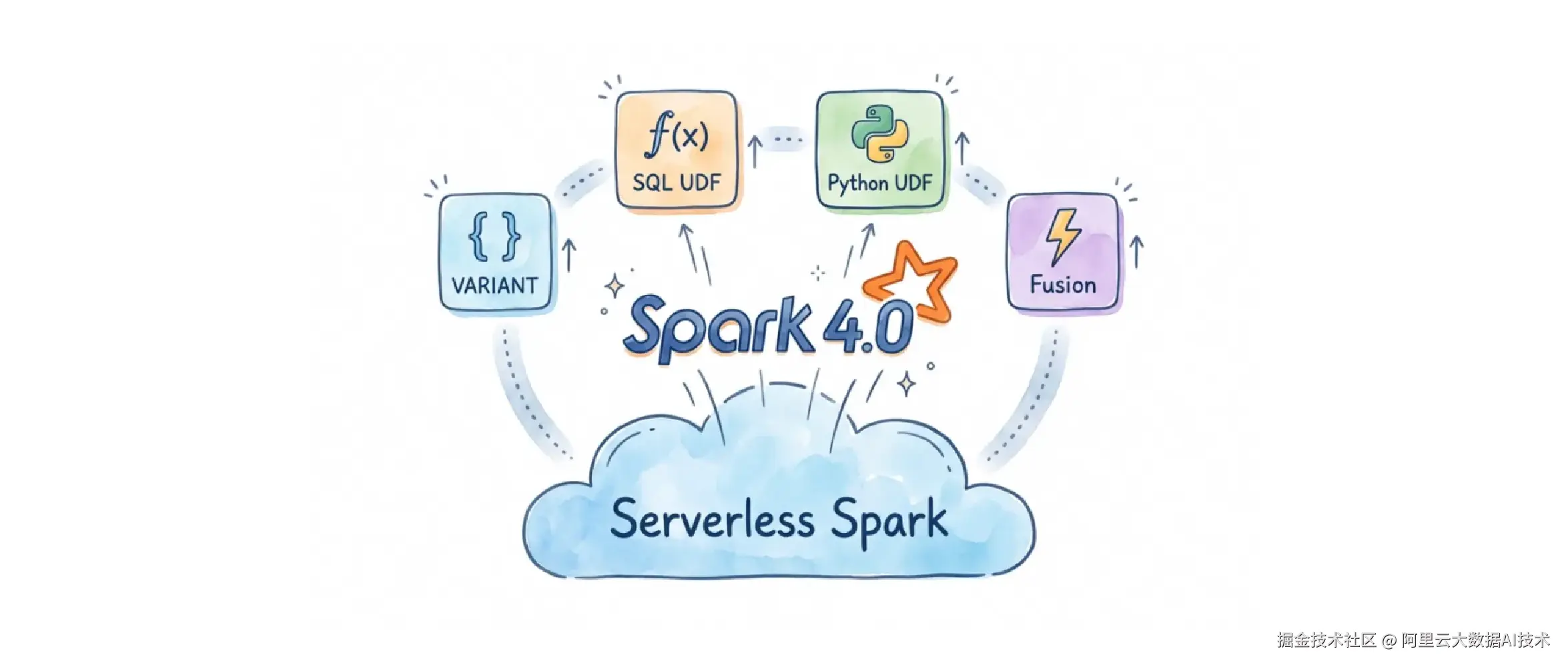 新建项目 (50).png