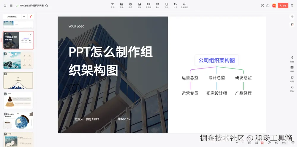 博思AIPPT组织架构图