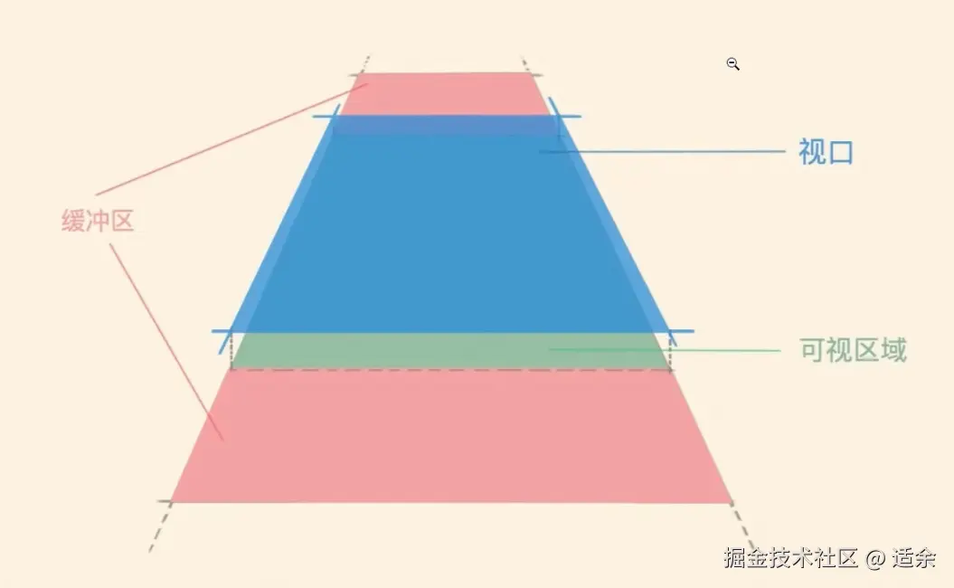 截屏2024-09-28 21.53.02.png