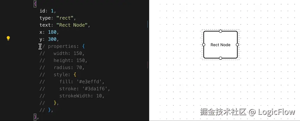 自定义形状和样式内置