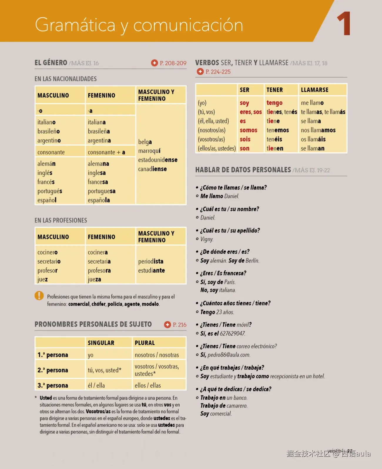 Aula internacional Plus 1.1-56页 _page-0024.jpg