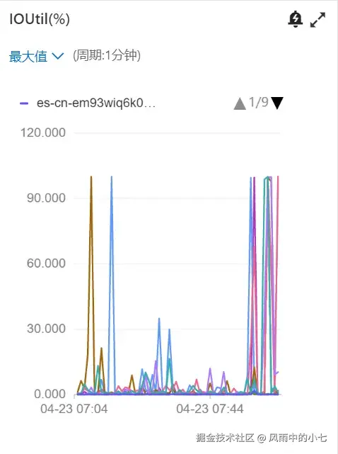 请在此添加图片描述