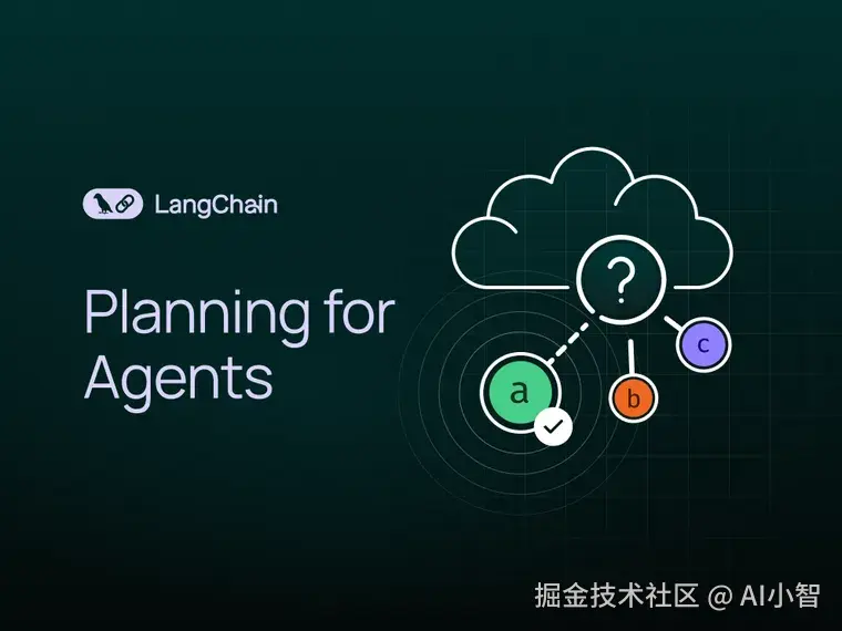 Planning for Agents