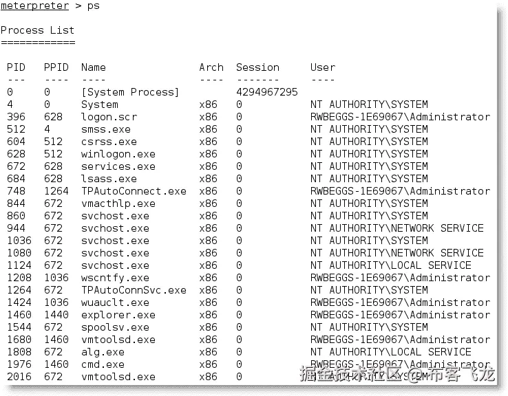 使用 Metasploit 进行后渗透活动