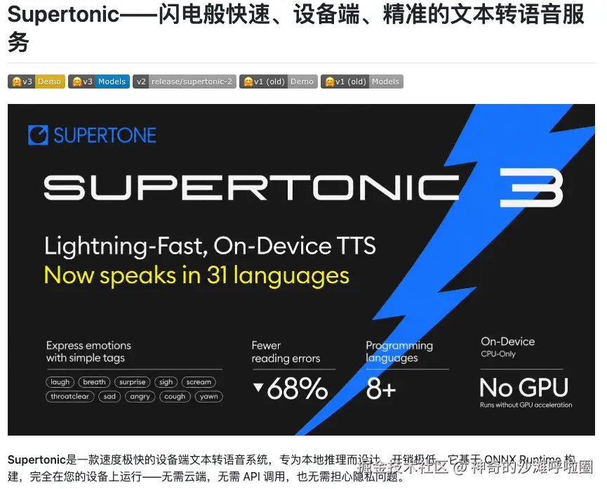Supertonic 项目主页截图：Supertone Inc 出品，闪电般快速的设备端文本转语音服务，Lightning-Fast On-Device TTS，支持 31 种语言，情绪标签系统（laugh/breath/surprise/sigh 等），阅读错误率降低 68%，支持 8+ 编程语言接入，CPU-Only 无需 GPU，基于 ONNX Runtime 构建