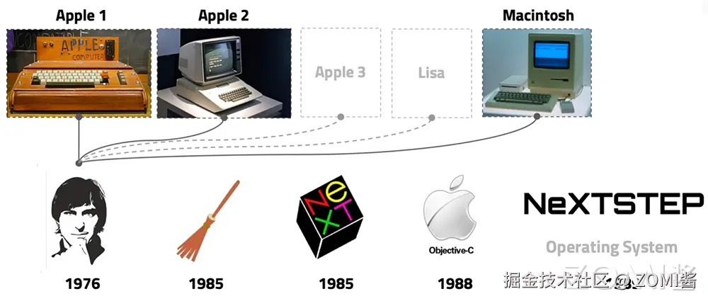 a5547d3c6317238e794f8f0ea0e02dc.png