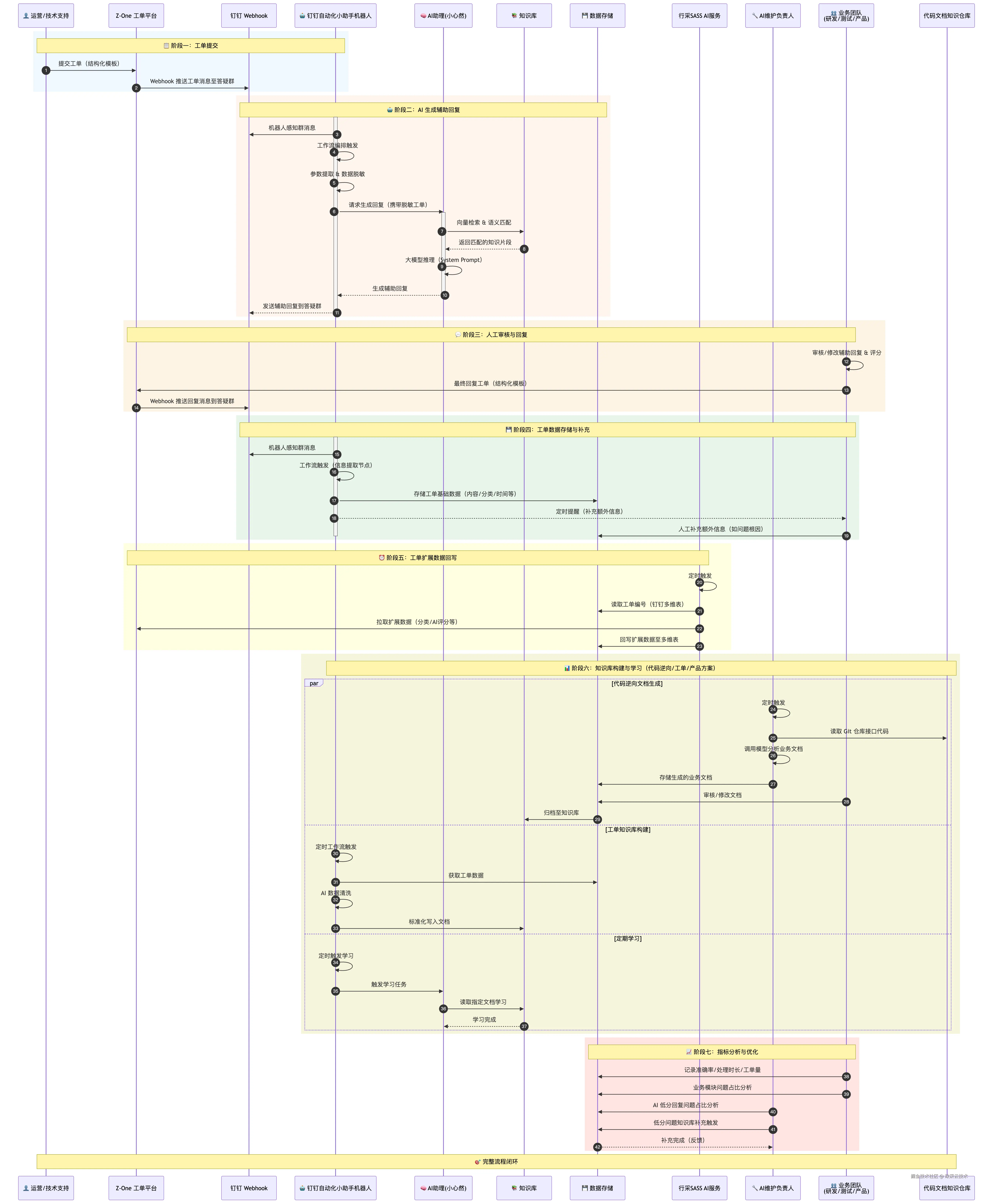 mermaid-diagram-2026-05-28-140020 (1).png