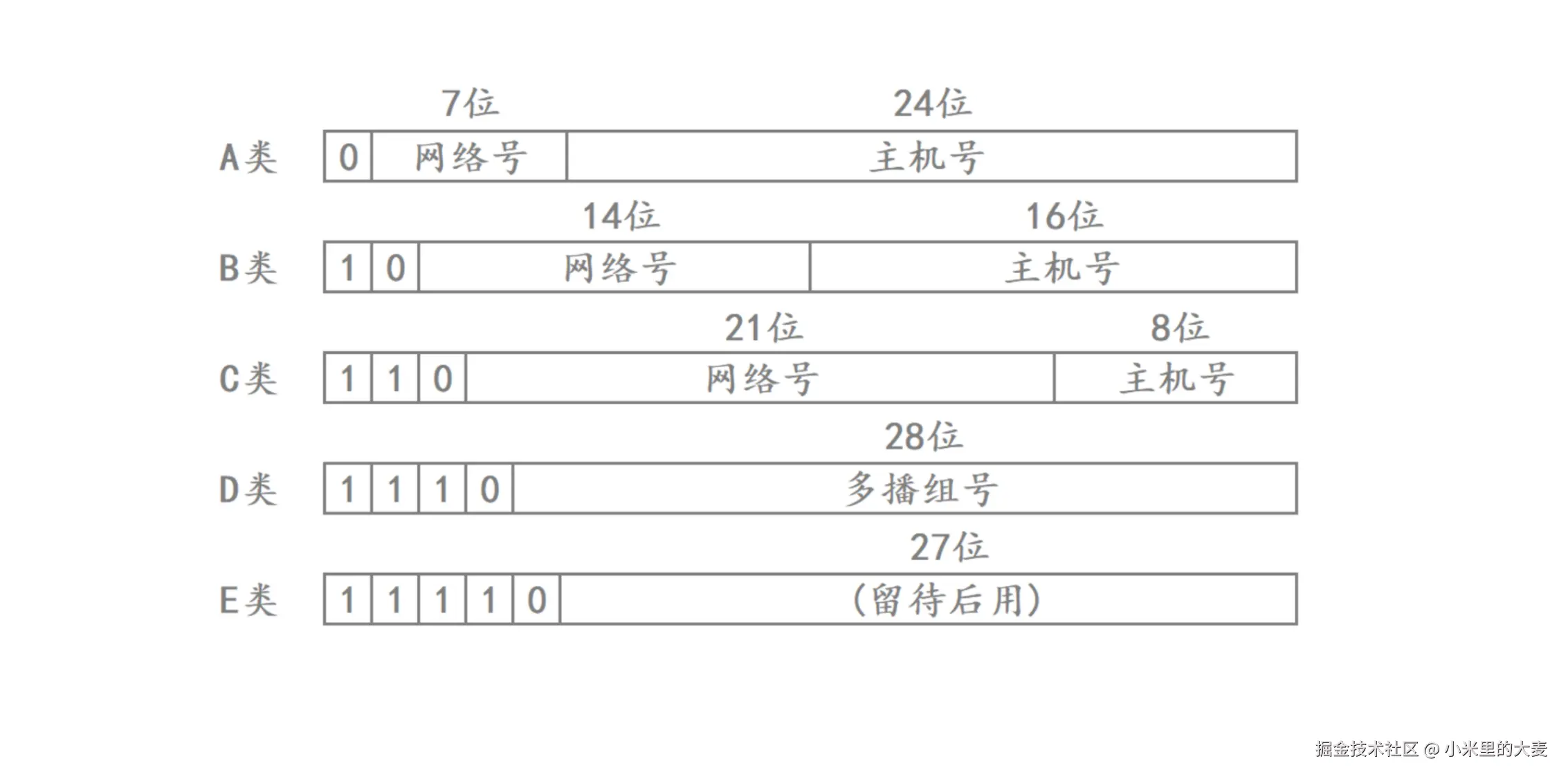 PixPin_2025-10-07_17-32-21