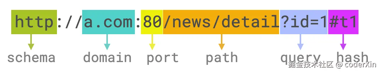 image-20230112102913056