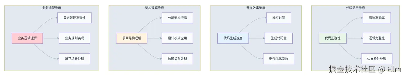 Screenshot from 2025-08-07 10-08-09.png