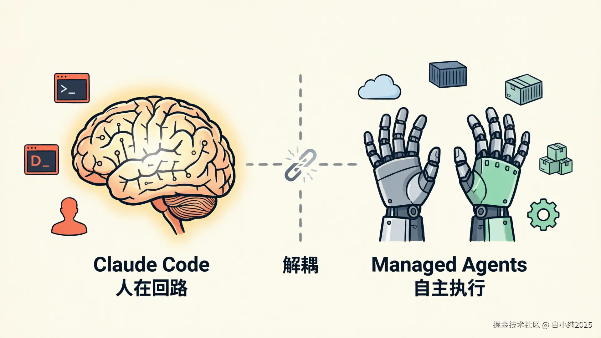 01-scene-cover-brain-hands.png