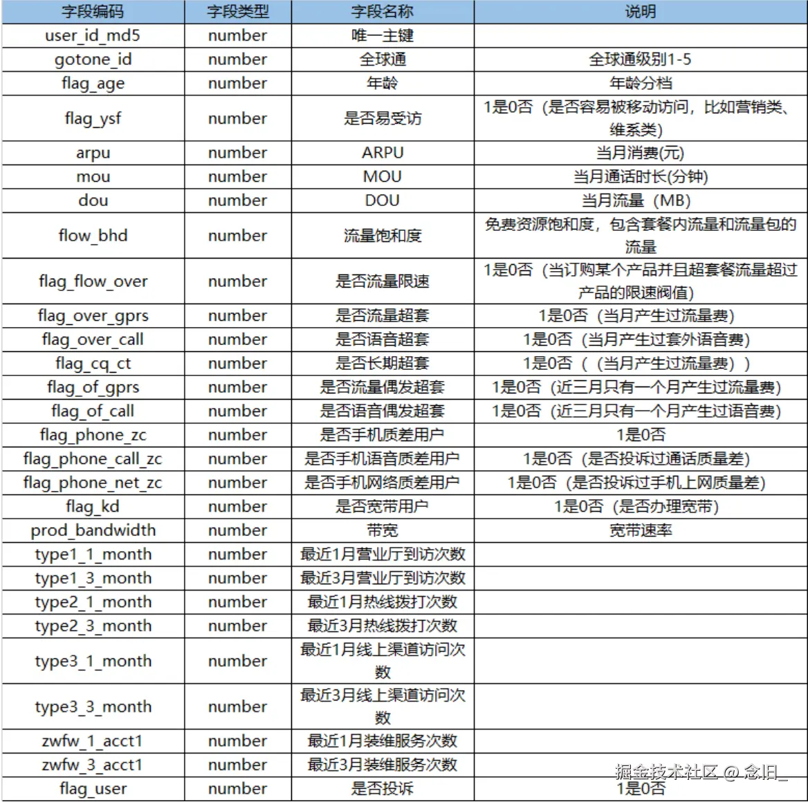 屏幕截图 2024-10-13 004730.png