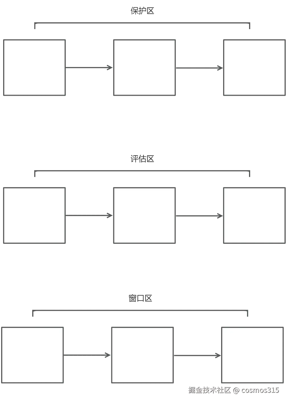 yuque_diagram.png