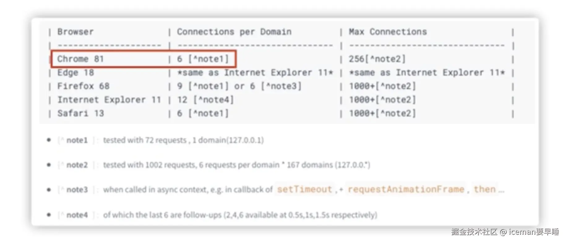 截屏2024-07-29 20.17.57.png