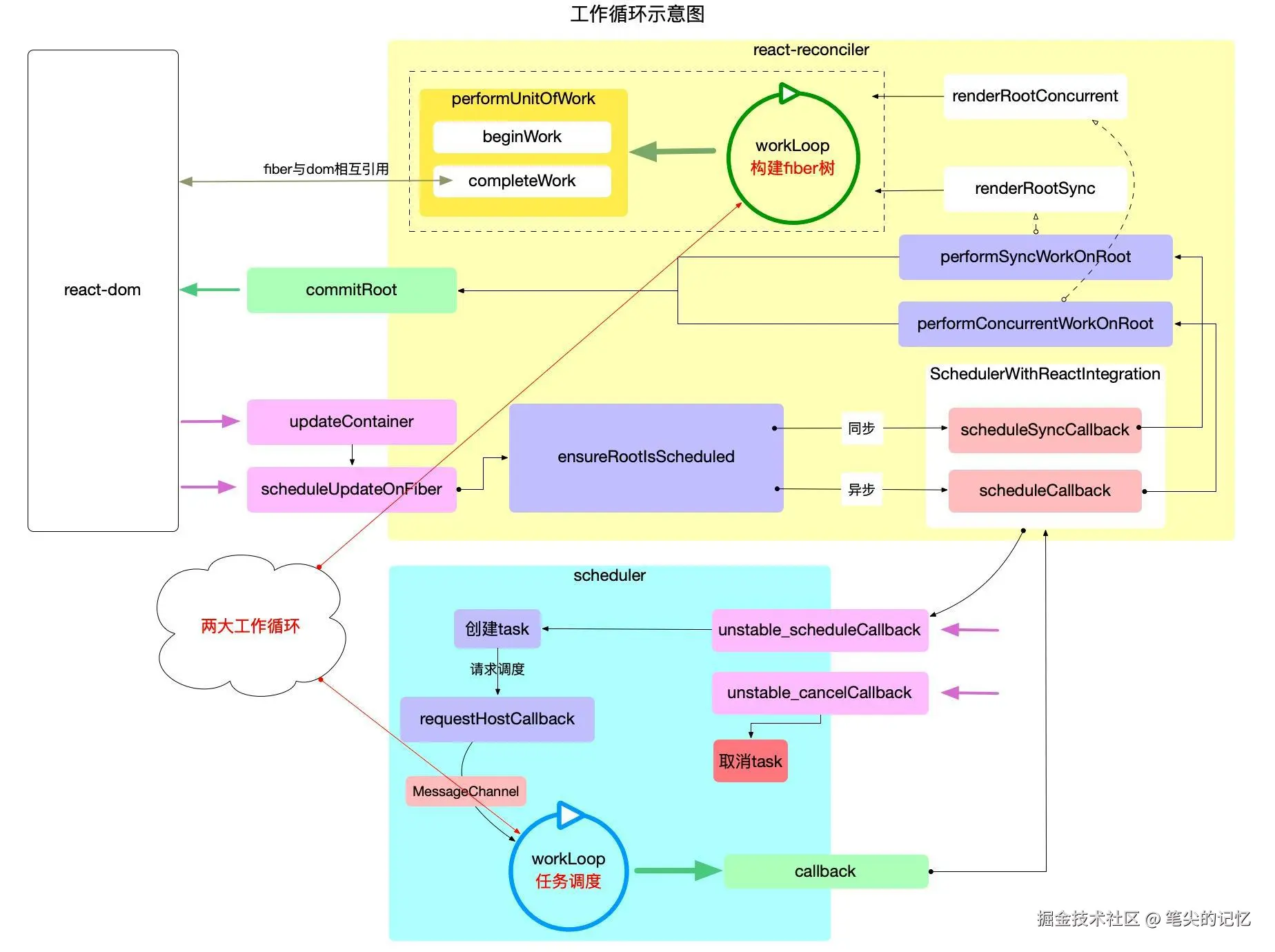 684cde13-93ae-46ad-9ce4-b664a7135684.jfif