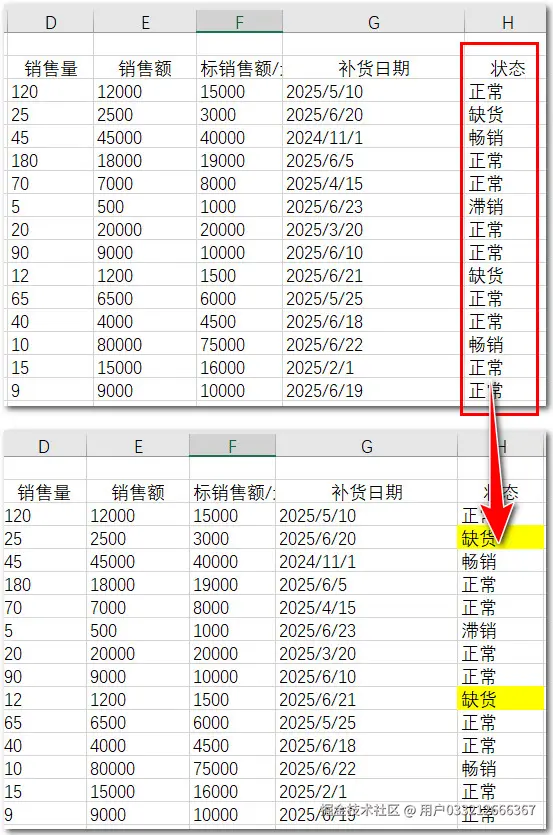 检查查找并高亮单元格的值.jpg