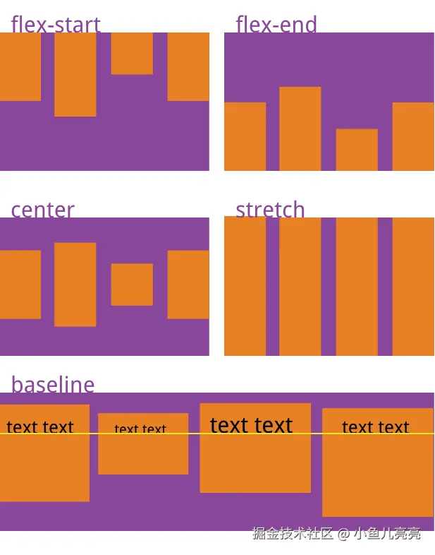 align-items