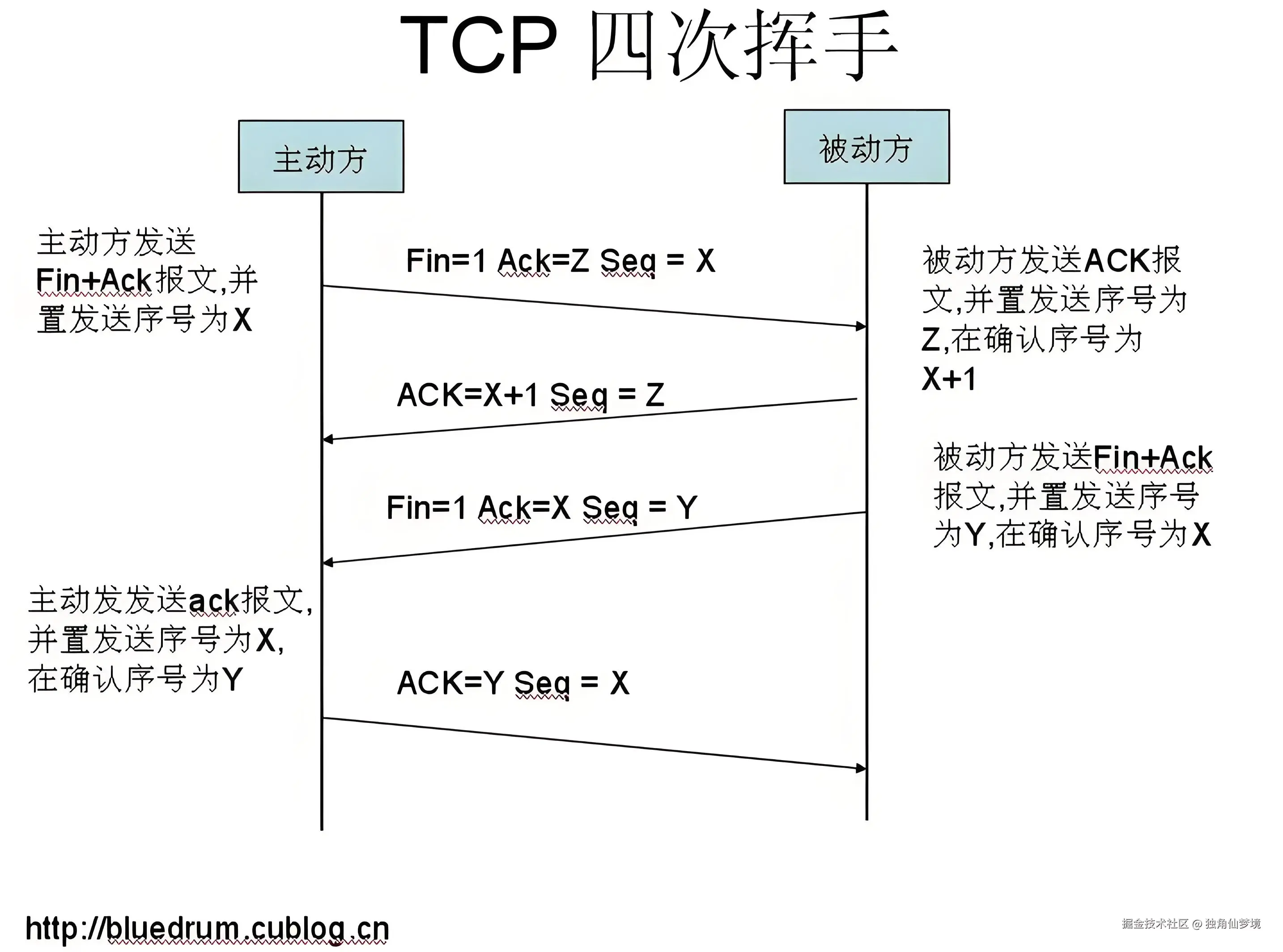 91052cdb-7190-40d2-ab2f-1fc8f2f4f7ec.jpg
